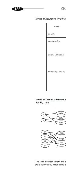 Schaum's Outline Series