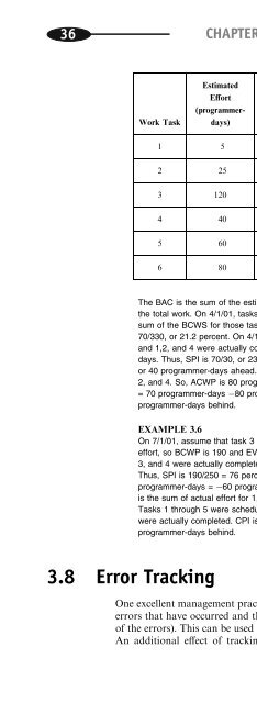 Schaum's Outline Series