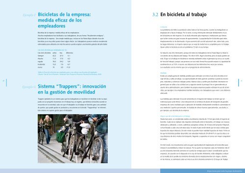 La bicicleta en los Países Bajos - Fietsberaad