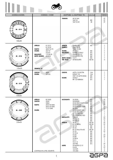 GENERAL CATALOGUE