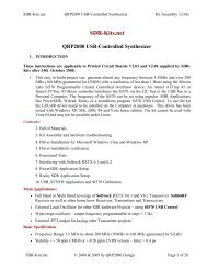 USB-Synthesizer - SDR-Kits