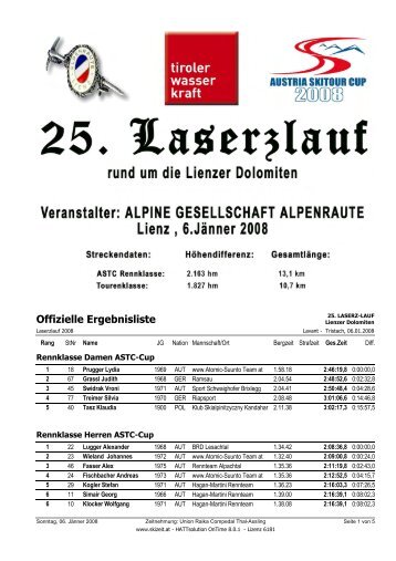 Laserzlauf 2008 - ASKIMO