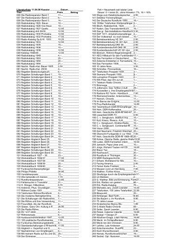 Zusammenstellung der erhältlichen Publikationen