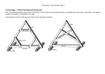 Terminology – Timber framing (roof structures)