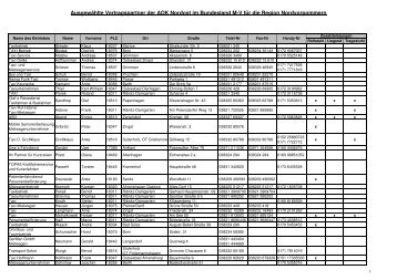 Region Nordvorpommern - Aok-Gesundheitspartner