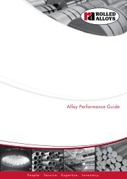 Alloy Performance Guide - Rolled Alloys