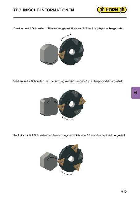 NUTFRÃSEN (Zirkular) - Matbor