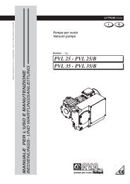 PVL 25/B - ZM Vakuum GmbH