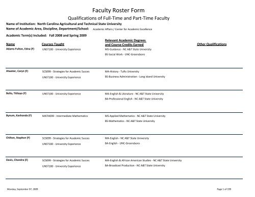 Faculty Roster Form Gregory Gibson Ncat