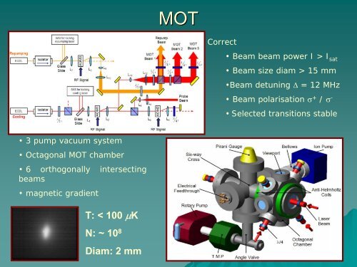 Tapered optical fibres as a probe from MOT characteristics