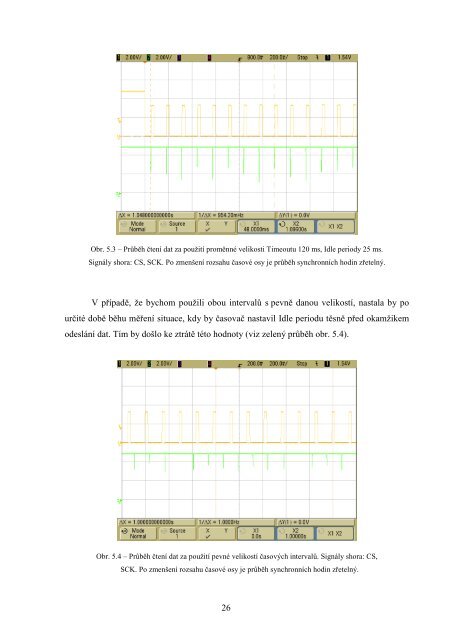 Komunikace mezi magnetometrem a ARM procesorem - wiki