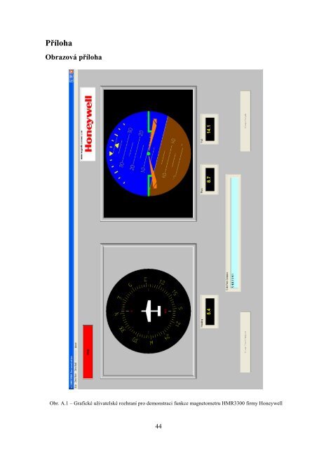 Komunikace mezi magnetometrem a ARM procesorem - wiki