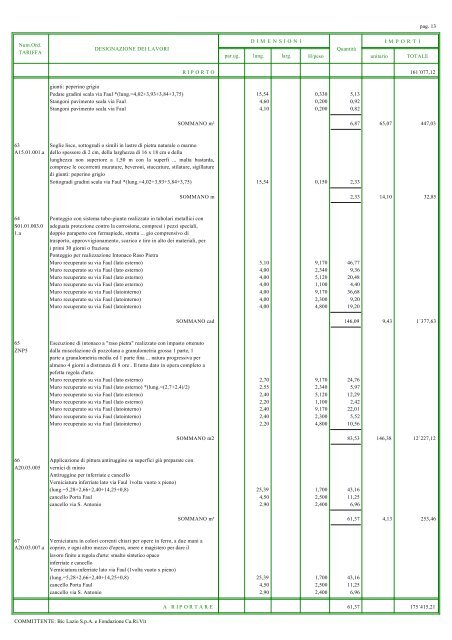 Allegato E - Computo Metrico Estimativo - Biclazio.it