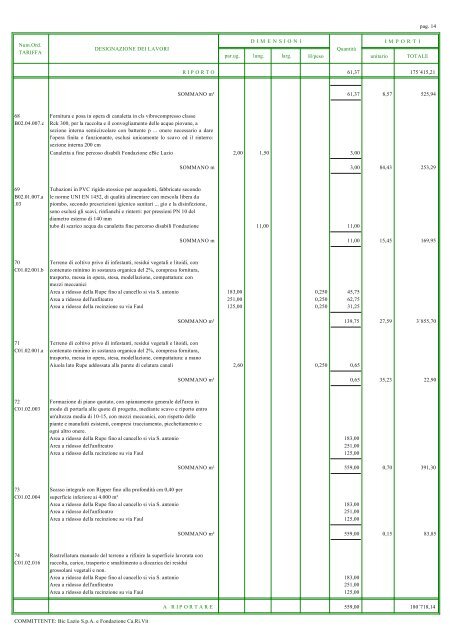 Allegato E - Computo Metrico Estimativo - Biclazio.it