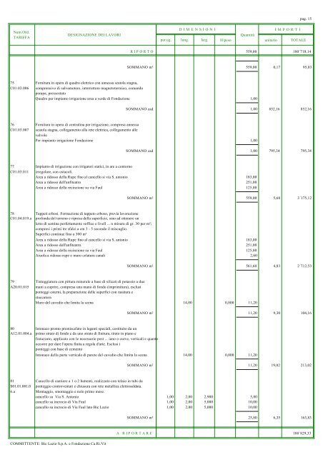 Allegato E - Computo Metrico Estimativo - Biclazio.it