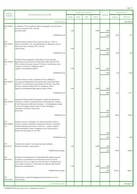 Allegato E - Computo Metrico Estimativo - Biclazio.it