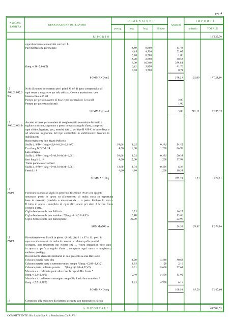 Allegato E - Computo Metrico Estimativo - Biclazio.it