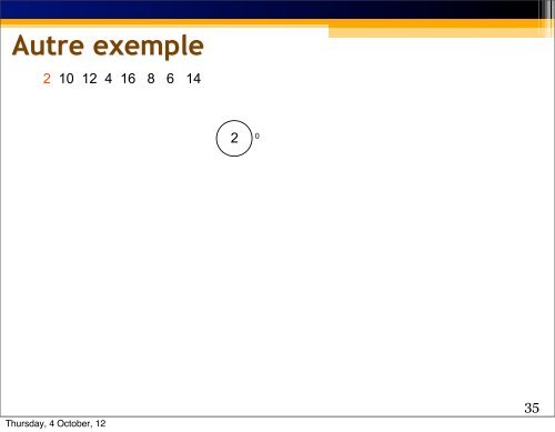 Arbres AVL - exemple - UQAC