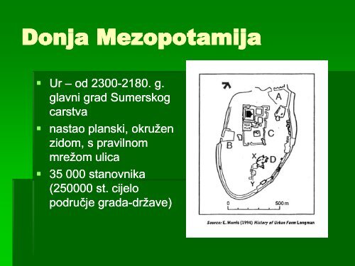 Razvoj gradova kroz povijest