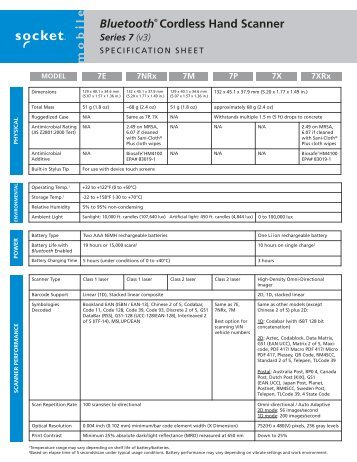 Socket Bluetooth Cordless Hand Scanner Series 7 v3 Spec Sheet