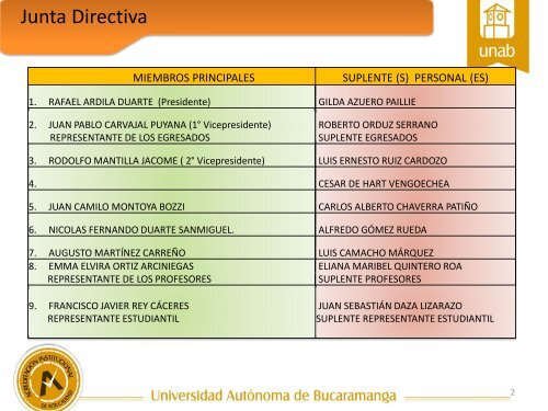 Diapositiva 1