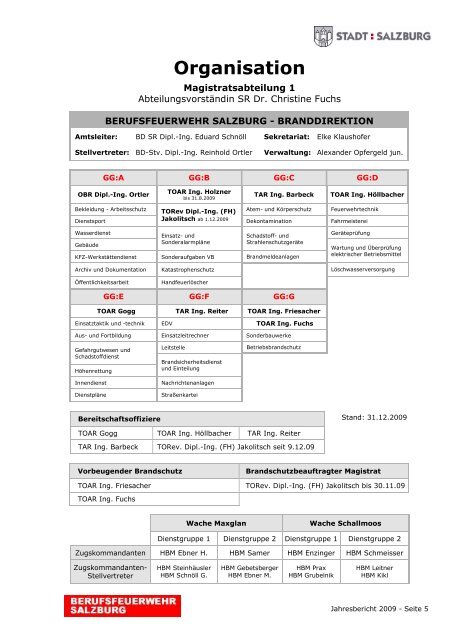Jahresbericht 2009 - Berufsfeuerwehr Salzburg