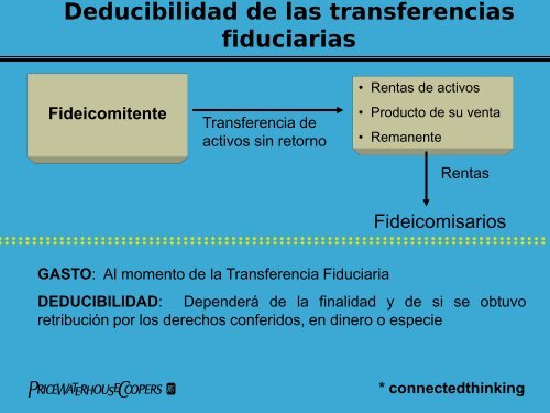 Aspectos tributarios del fideicomiso bancario - La Fiduciaria