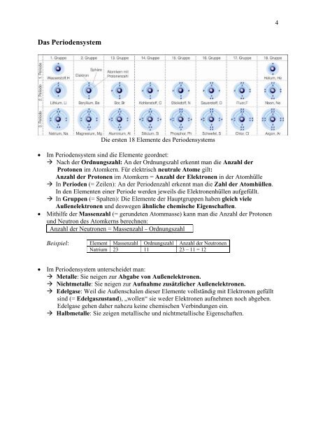 Merkstoff Chemie