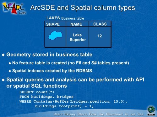 ArcSDE - Northeast Arc Users Group