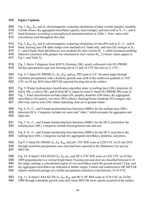 1 A dual-polarization radar hydrometeor classification algorithm for ...