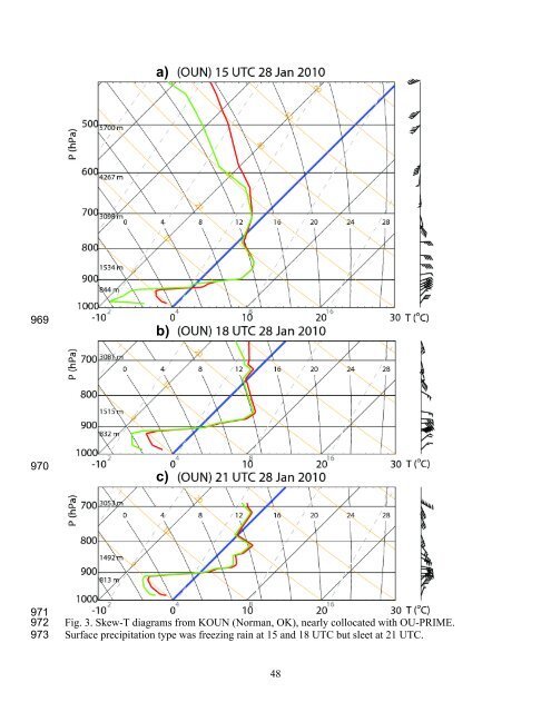 1 A dual-polarization radar hydrometeor classification algorithm for ...