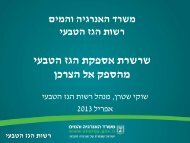 ××¨ ×©××§× ×©××¨×, ×× ×× ×¨×©××ª ××× ××××¢×, ××©×¨× ××× ×¨××× ×××××