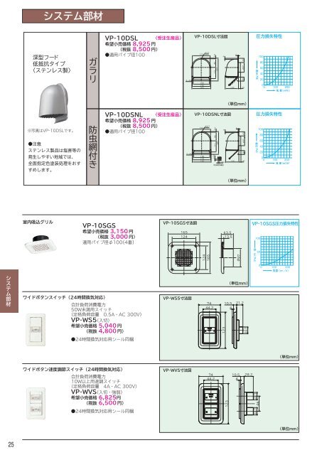 日立換気扇総合カタログ - 株式会社 日立産機システム