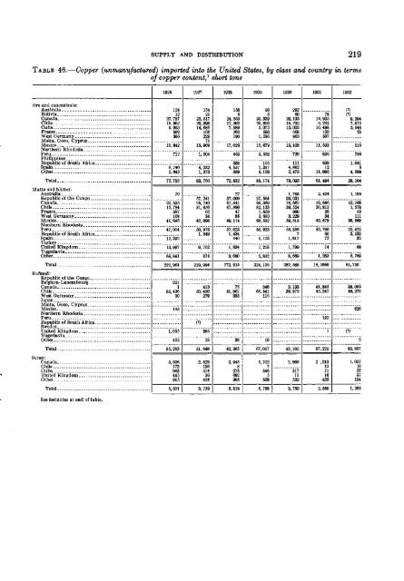 IC 8225 - State of Arizona Department of Mines and Mineral ...