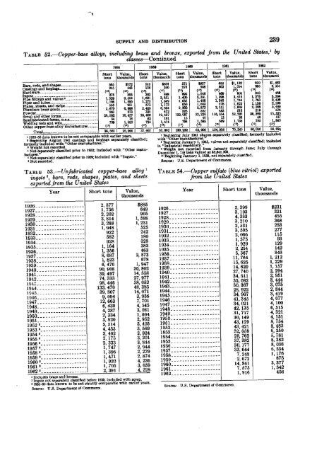 IC 8225 - State of Arizona Department of Mines and Mineral ...