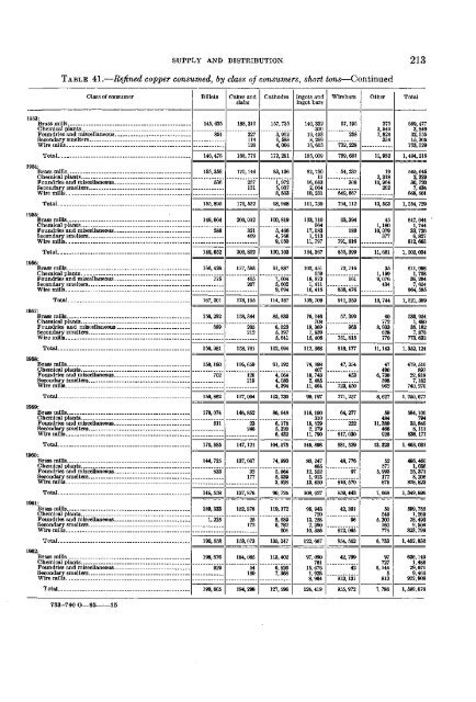 IC 8225 - State of Arizona Department of Mines and Mineral ...