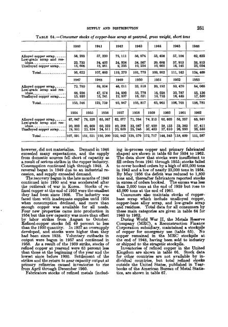 IC 8225 - State of Arizona Department of Mines and Mineral ...