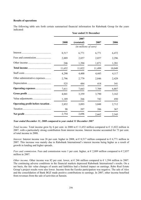 Dit prospectus is gemaakt voor de uitgifte van dit product en ... - Iex