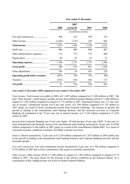 Dit prospectus is gemaakt voor de uitgifte van dit product en ... - Iex