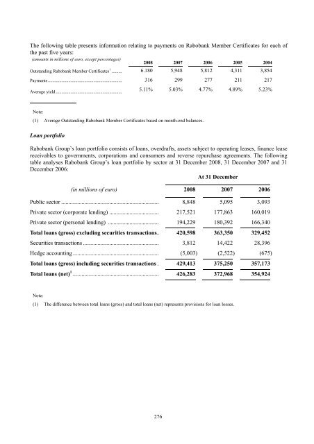 Dit prospectus is gemaakt voor de uitgifte van dit product en ... - Iex