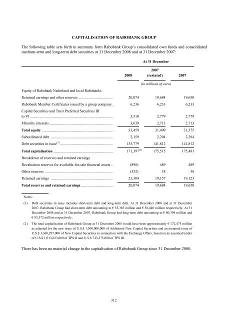 Dit prospectus is gemaakt voor de uitgifte van dit product en ... - Iex