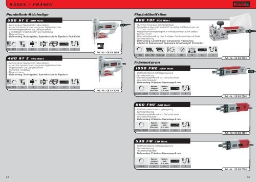 Kress-Hochleistungs- Winkelschleifer bis 2500 Watt - AWI