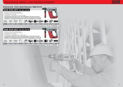 Kress-Hochleistungs- Winkelschleifer bis 2500 Watt - AWI