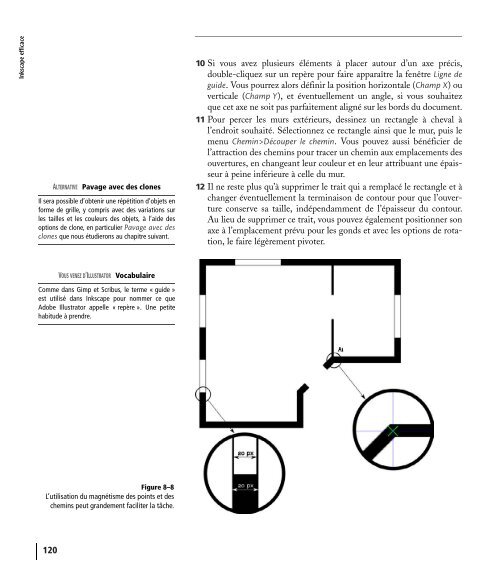 Inkscape efficace Fichier PDF - e-nautia