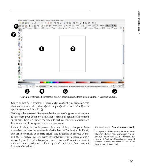 Inkscape efficace Fichier PDF - e-nautia