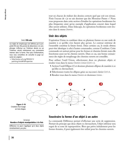 Inkscape efficace Fichier PDF - e-nautia