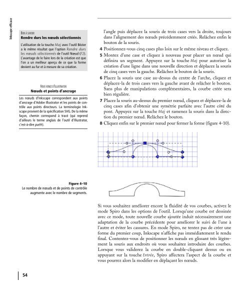 Inkscape efficace Fichier PDF - e-nautia