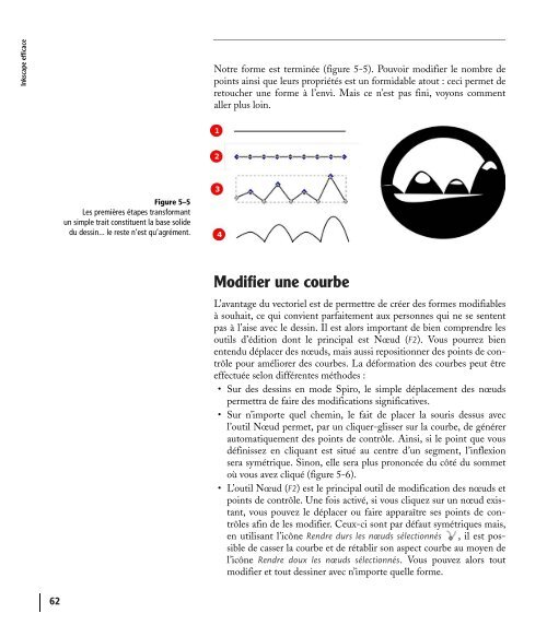 Inkscape efficace Fichier PDF - e-nautia