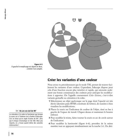 Inkscape efficace Fichier PDF - e-nautia