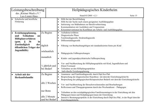 Leistungsbeschreibung HeilpÃ¤dagogisches ... - Leo-Lionni-Haus